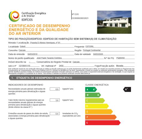 Certificado de desempenho energético, notícias em Abruzzo
